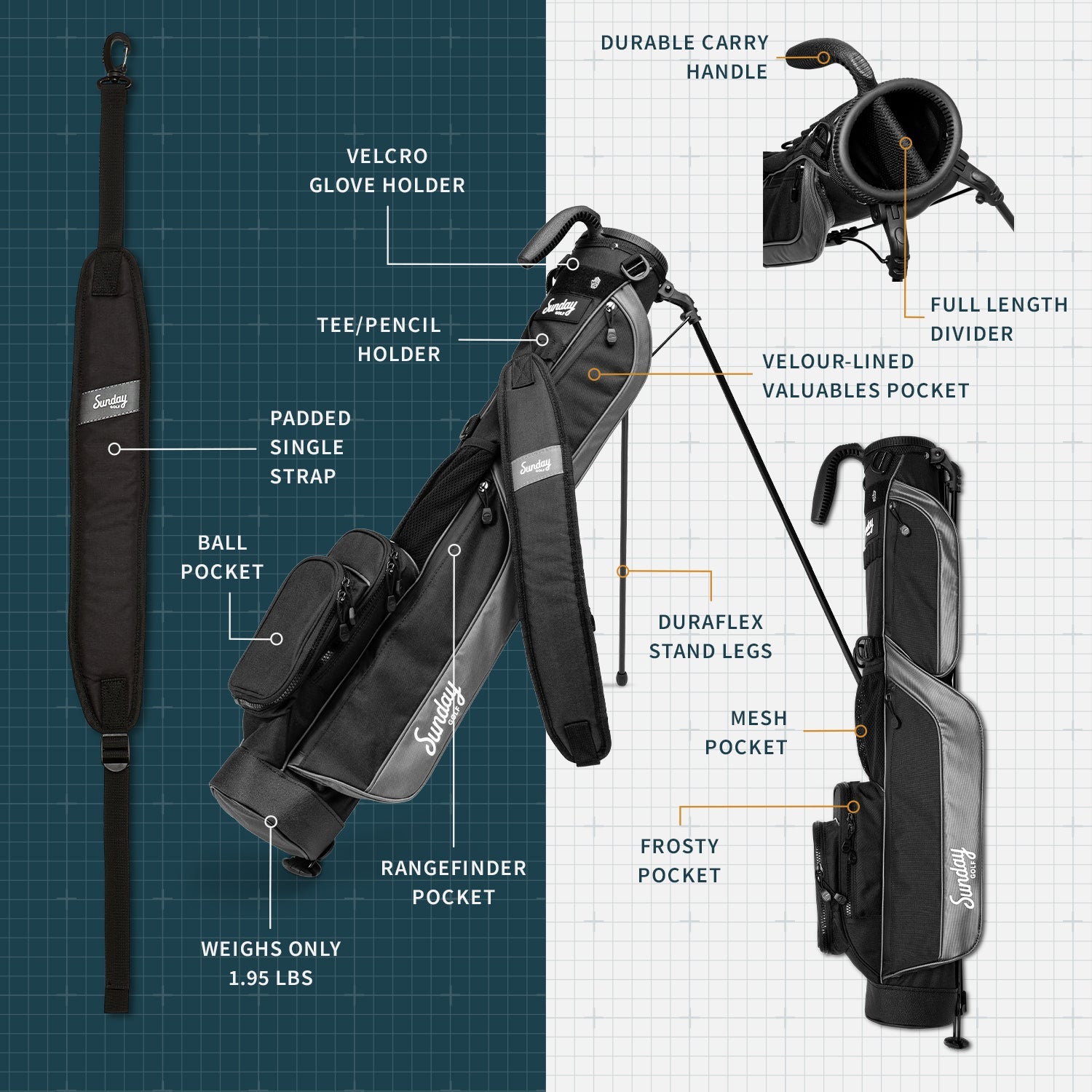 The Loma | Matte Black Par 3 Bag
