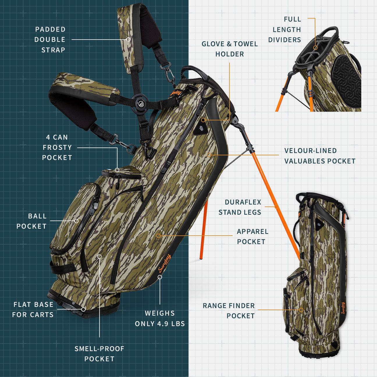 Ryder | Mossy Oak Bottomland Camo Full Size Stand Bag